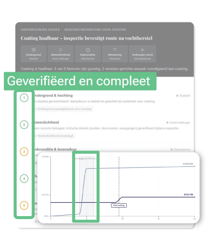 Geactualiseerd rapport